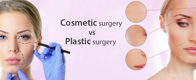 Plastic Surgery Charlotte Nc